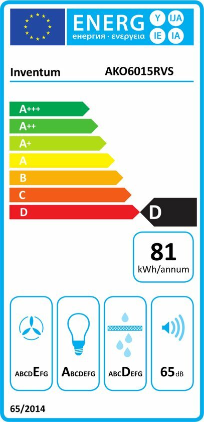 Inventum AKO6015RVS onderbouw afzuigkap van 60 cm