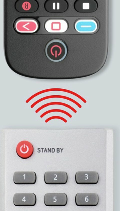 One For All URC4913 afstandsbediening voor alle Philips tv's