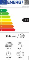 Bosch SMV4HBX00N  inbouw vaatwasser