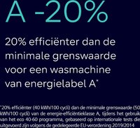 Bosch WGH24405NL Serie 6 wasmachine 9 kg 