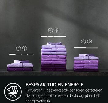 AEG TR73BOCHUM 7000 SensiDry Warmtepompdroger, 8kg