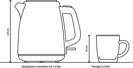 Inventum HW212 zwart waterkoker