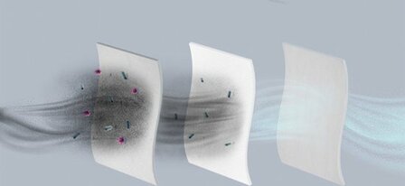 AEG GR201S S-bag long performance 4-bags  Stofzuigerzak