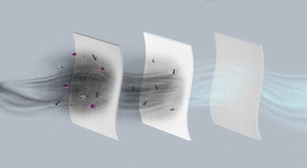 AEG GR201SM S-bag long performance 12-bags  Stofzuigerzak