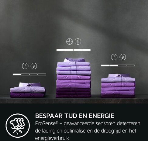 AEG TR73BOCHUM 7000 SensiDry Warmtepompdroger, 8kg