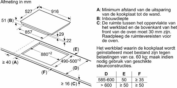 Bosch PIV975DC1E inductiekookplaat&nbsp;