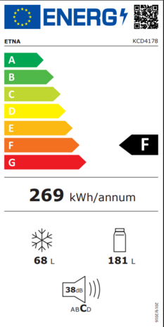 Etna KCD4178 koel/vriescombinatie (178 cm) deur op deur systeem